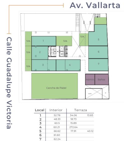 Locales Comerciales -Paralelo Vallarta Zapopan - Planos Planta Baja