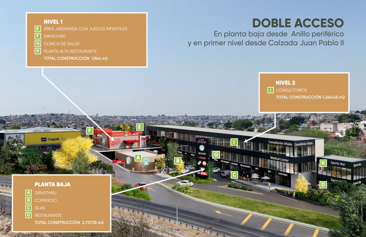 Plaza Vitalia Guadalajara Master Plan