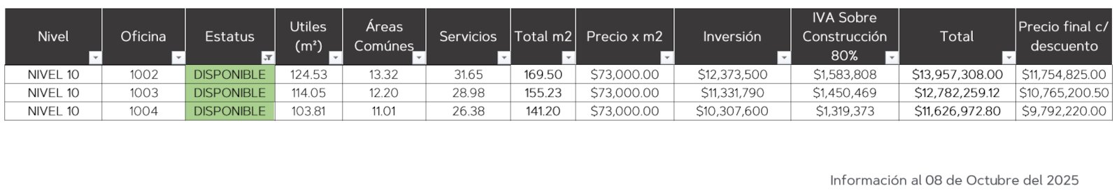 Torre Buce Zapopan UP
